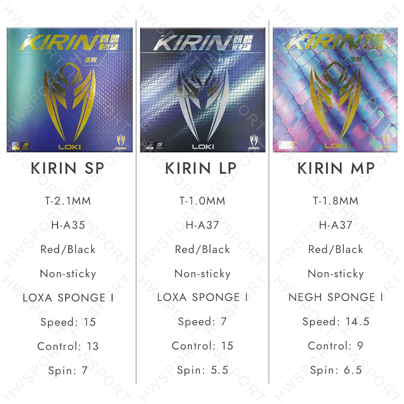 LOKI KIRIN Pimples-Out Table T - Table Tennis Loki review and price